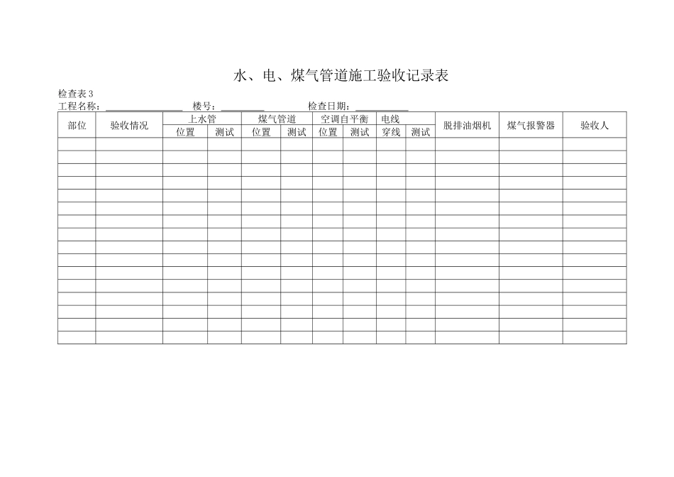某地产全装修检查验收表格_第3页