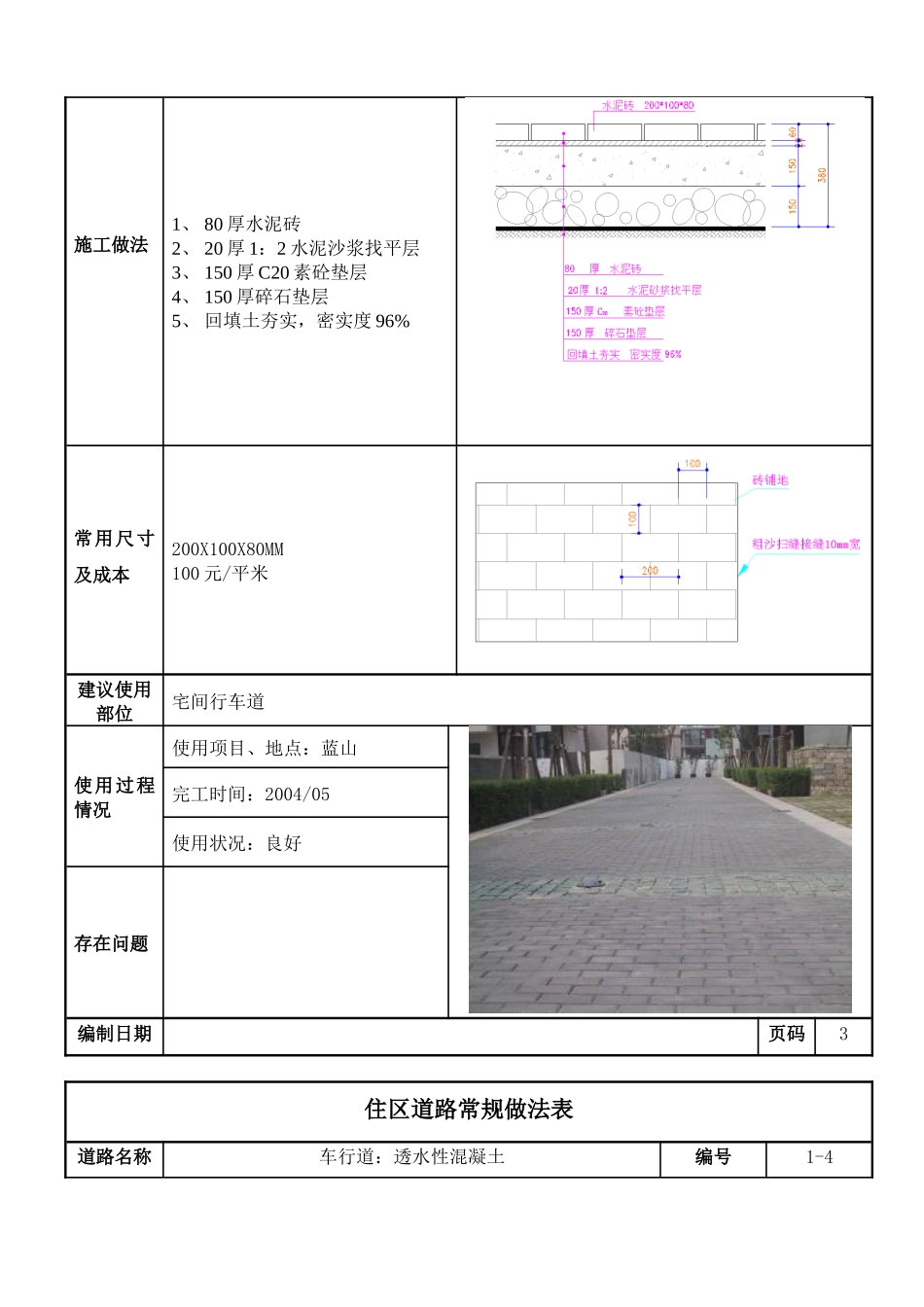 某地产住区道路常规做法表_第3页