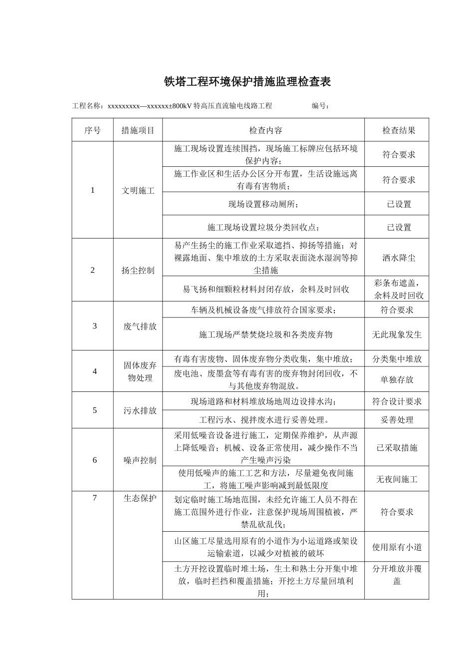铁塔工程环境保护措施监理检查表1_第1页