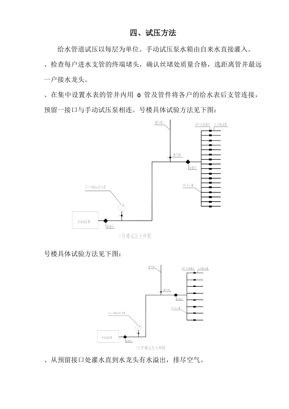 某住宅pp-r试压方案_第3页