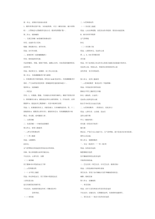 第一单元 药物作用的基本原理31875015