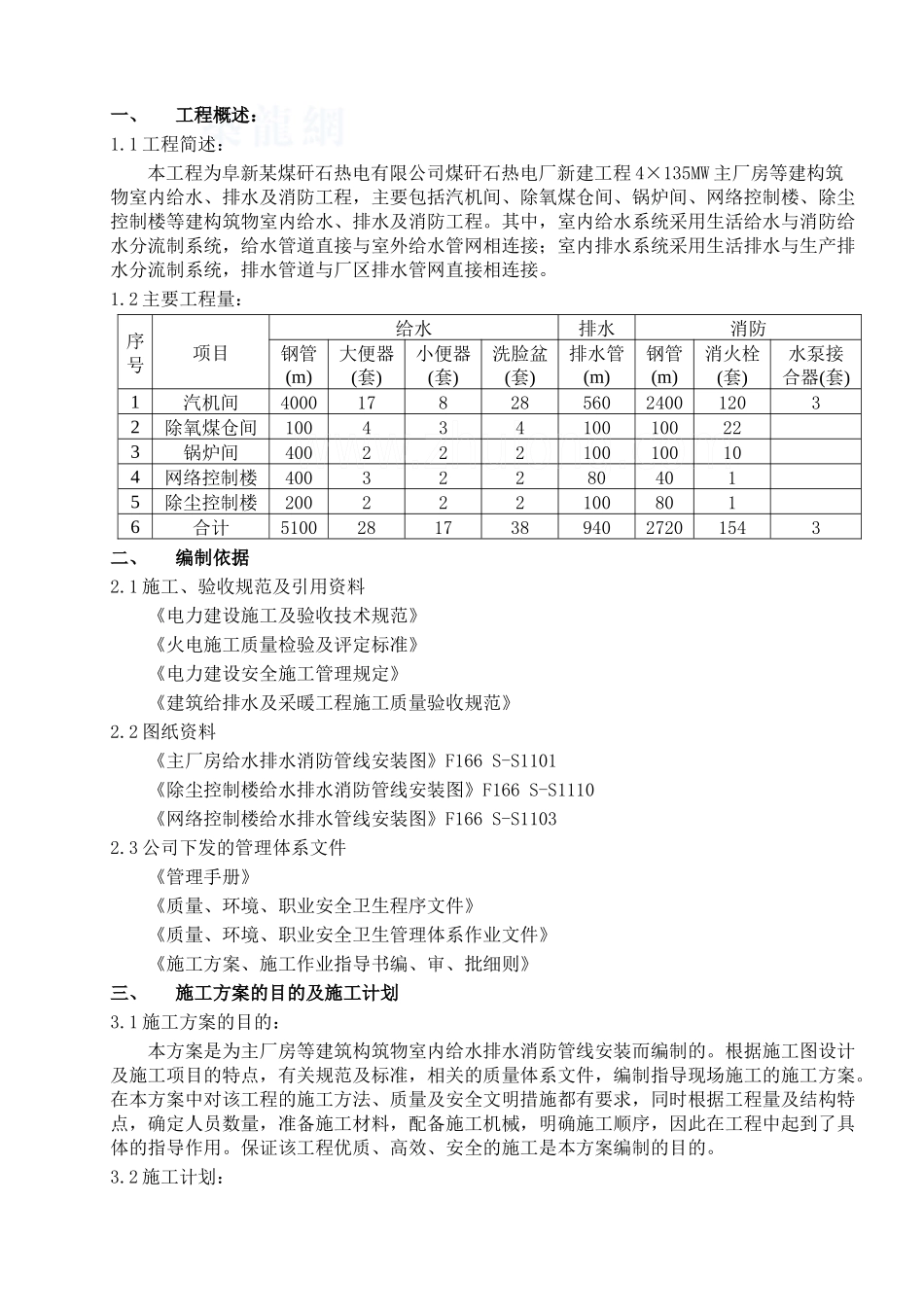 阜新市某热电厂厂房给排水消防施工方案_第1页