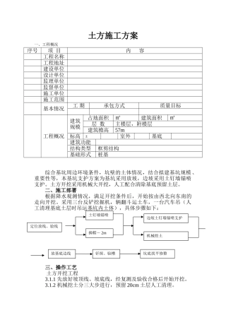 汉川驻汉办大楼土方施工组织设计方案(DOC9页)