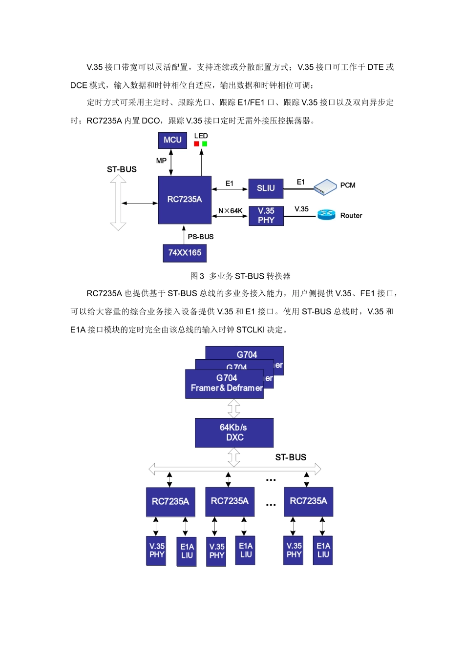 润光泰力新款光猫芯片RC7235A_第3页