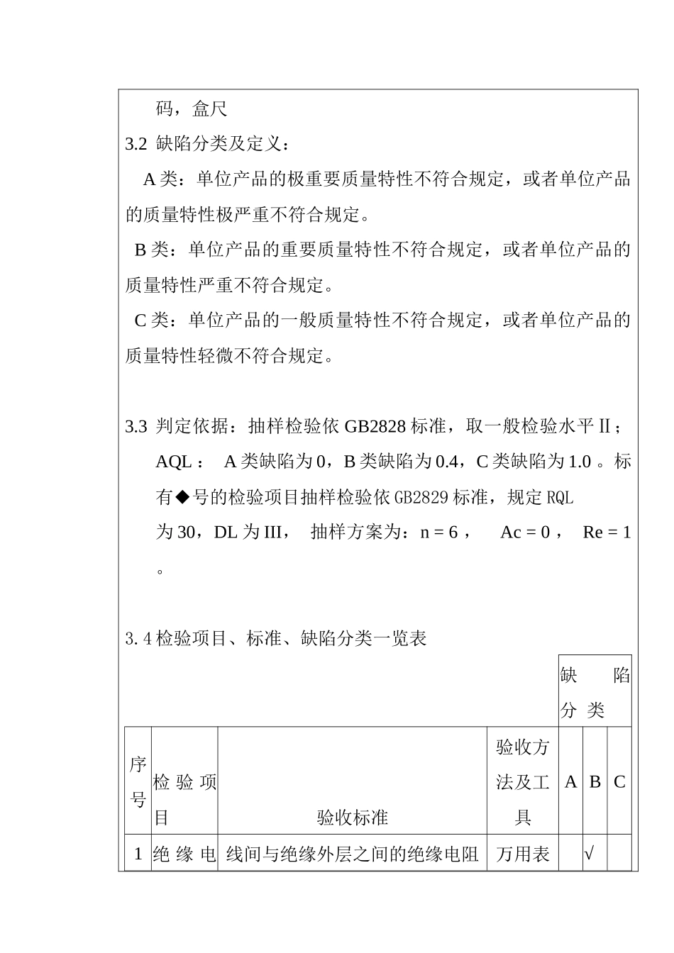 某电子公司进货检验规作业指导书（手柄曲线、电话线）_第2页