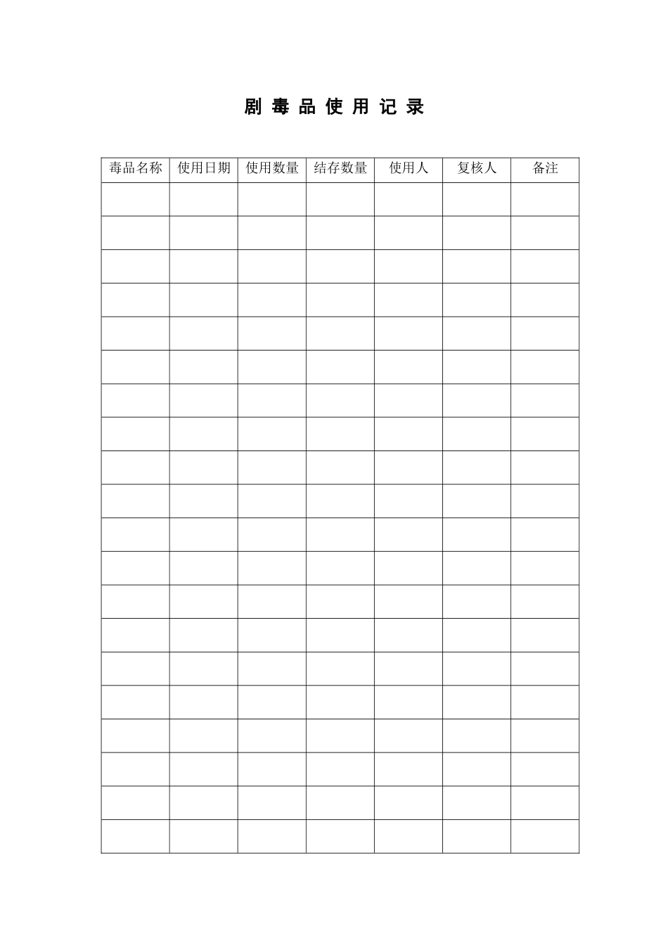 剧毒品管理规定_第2页