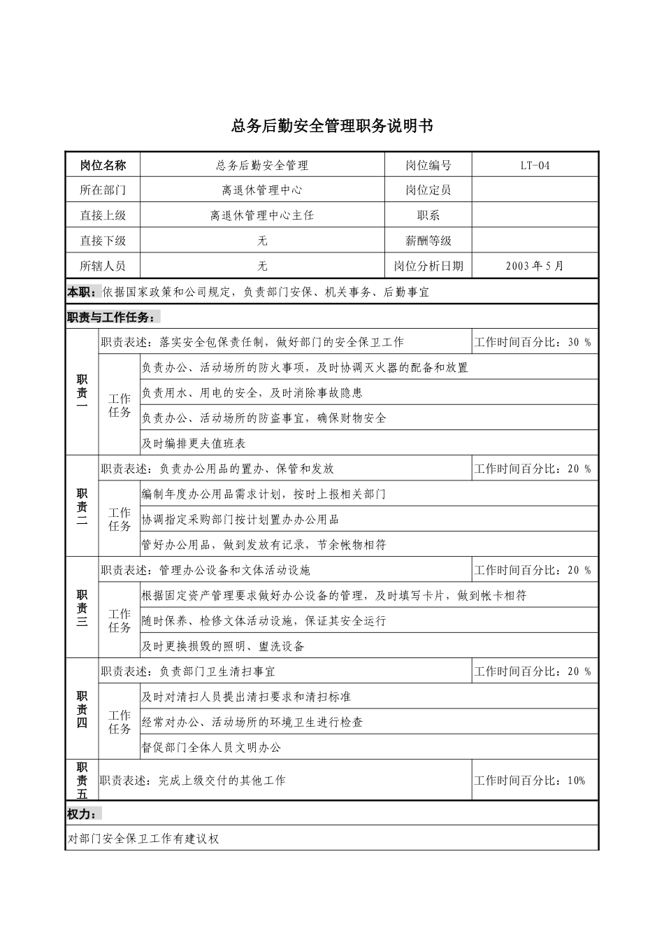 通信行业-离退休管理中心-总务后勤安全管理岗位说明书_第1页