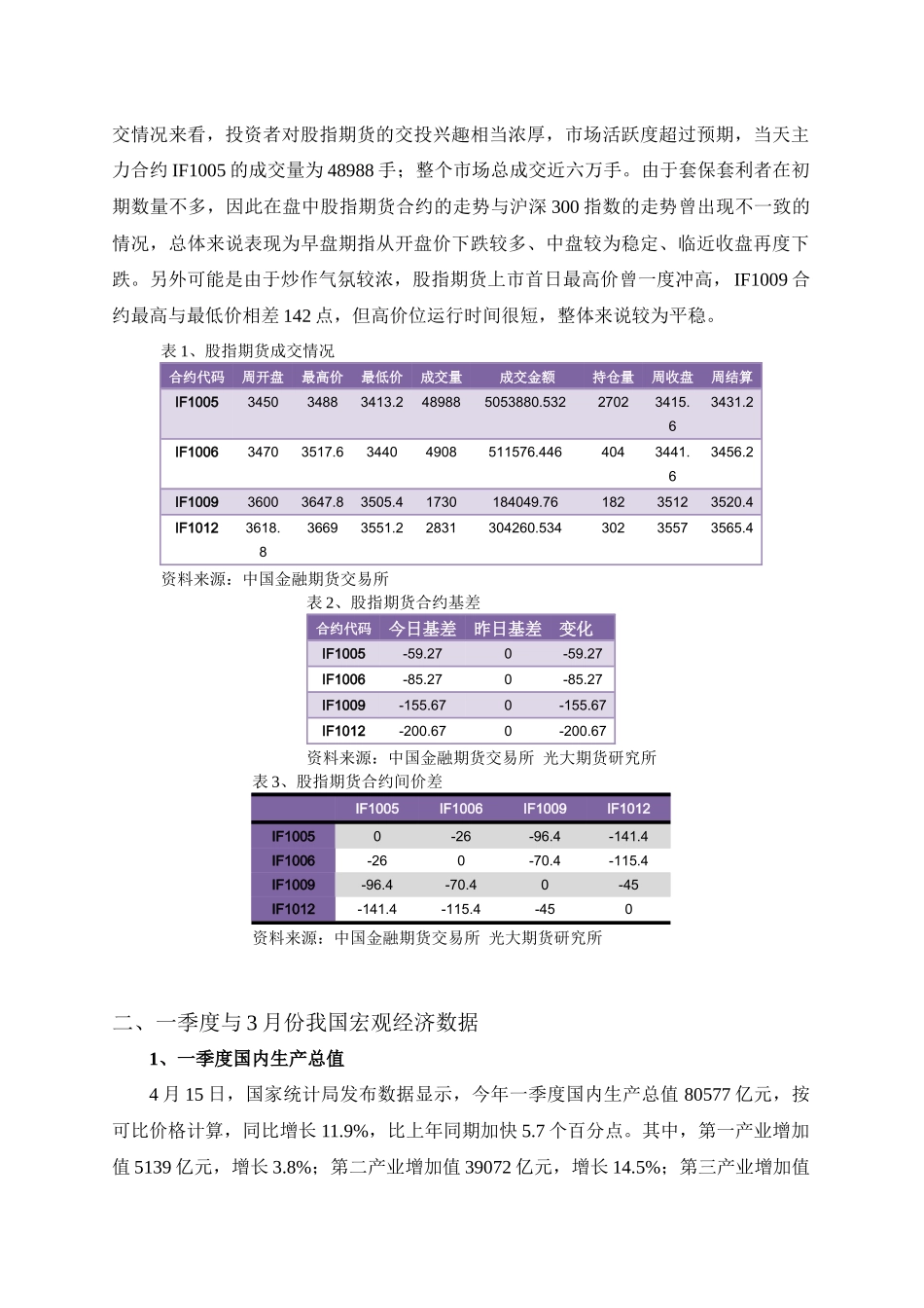 期指周报XXXX0417_期指首日成交活跃 地产调整政策严厉_第3页