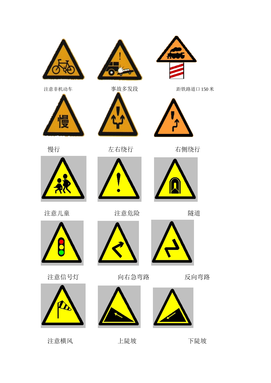 交通信号大全详解（DOC31页）_第3页