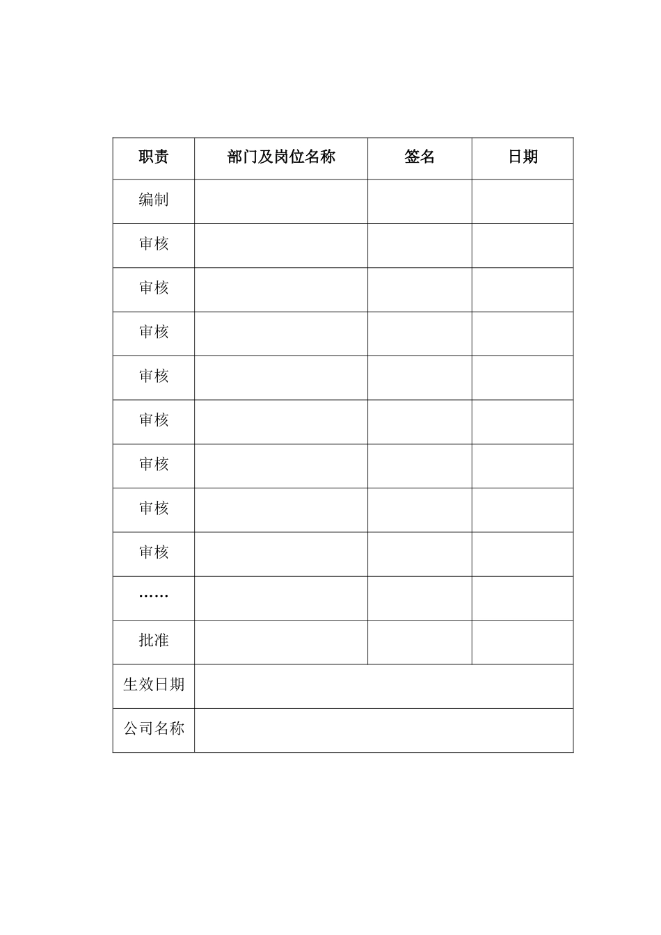 电气一次设备检修操作规程-副本2_第2页
