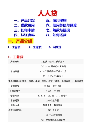 人人贷颠覆银行系统的网上金融平台