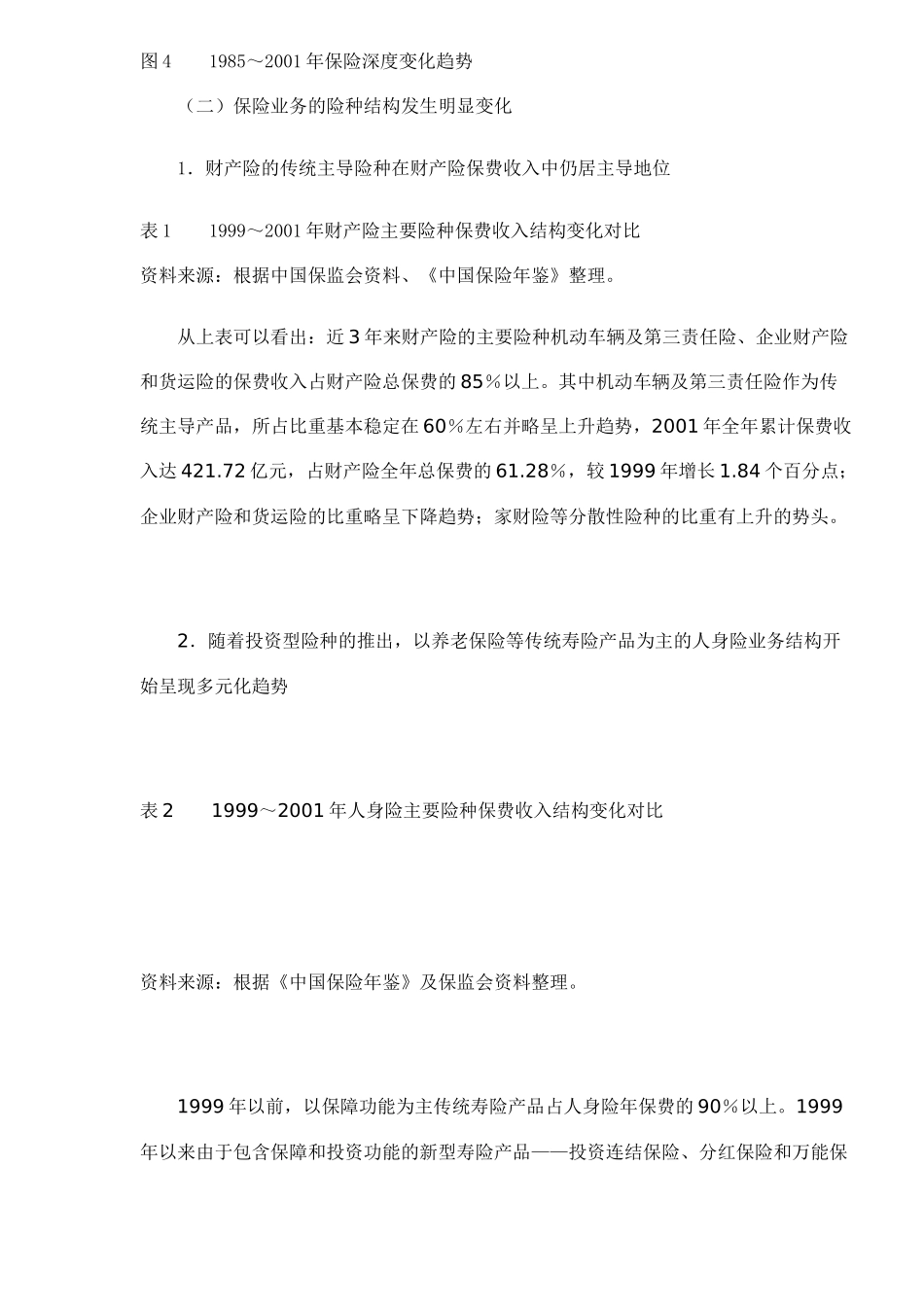 中国保险市场现状及存在的主要问题(doc 21)_第3页