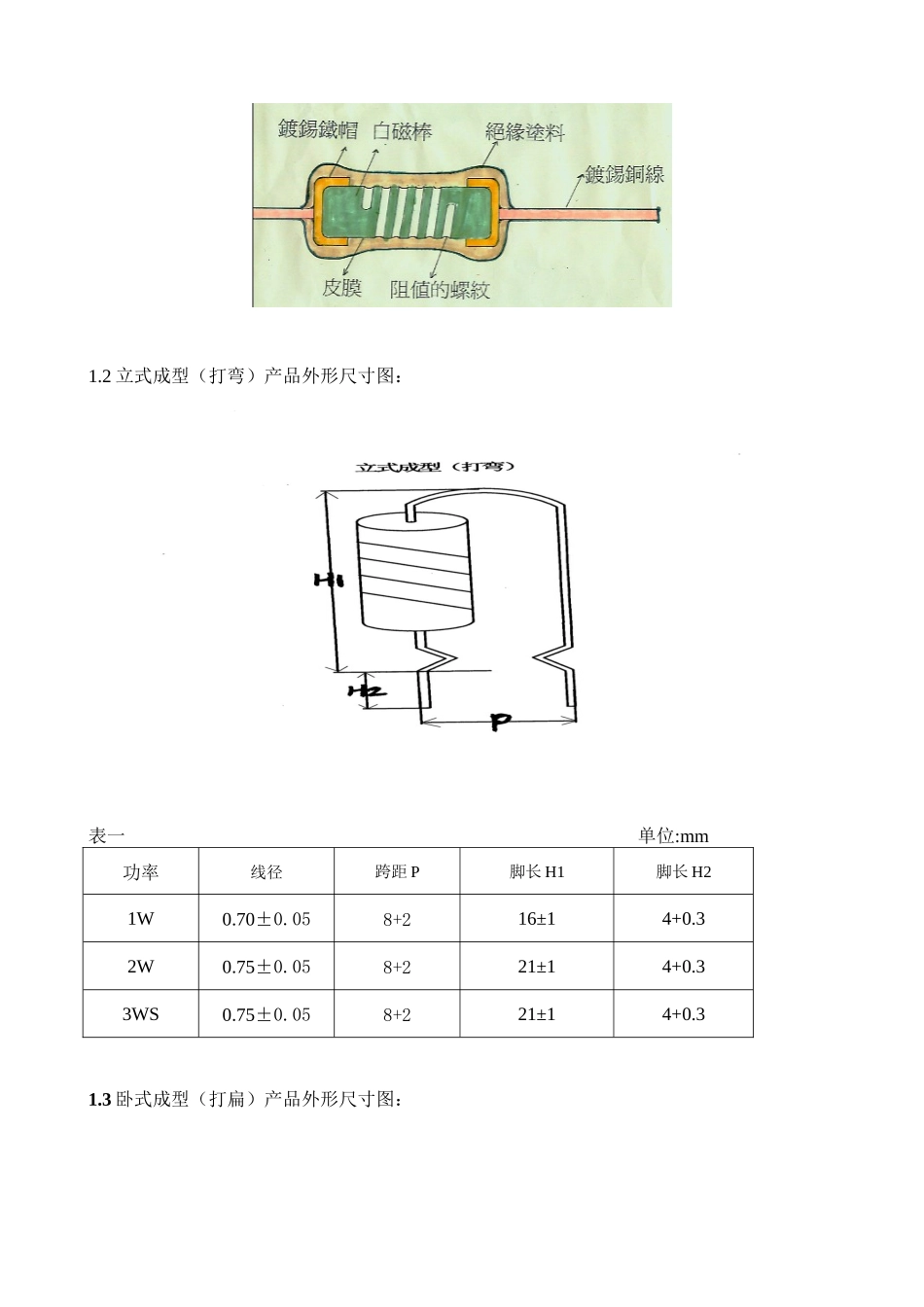 深圳市金云宏电子科技有限公司_第2页