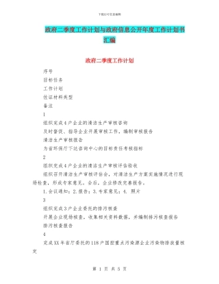 政府二季度工作计划与政府信息公开年度工作计划书汇编