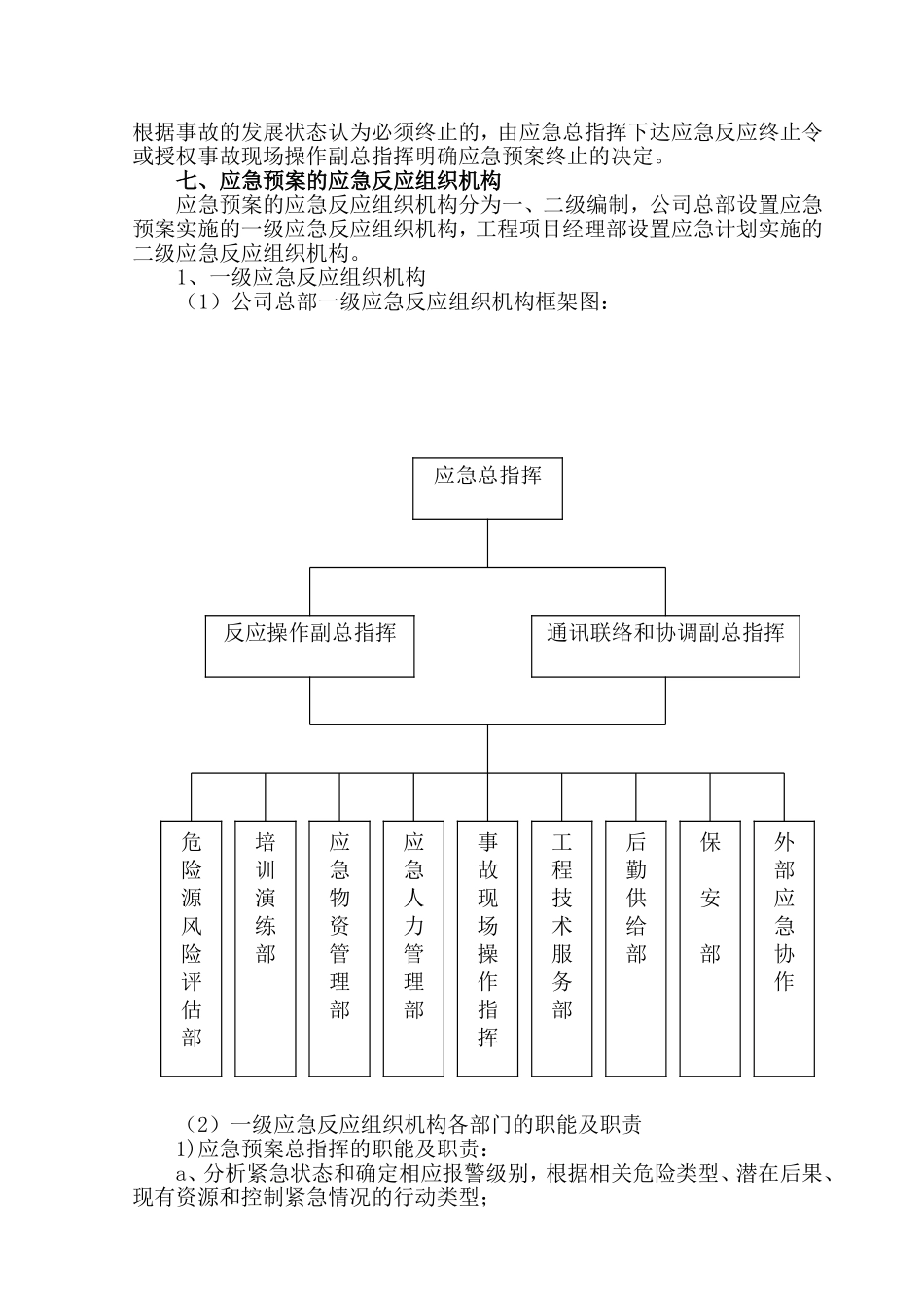 应急预案完整_第2页