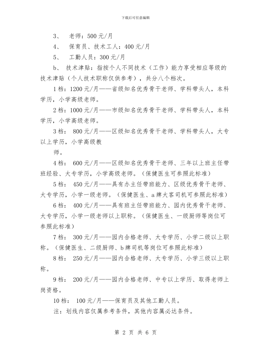 教育集团幼稚园教职工工资结构方案与教英语的幼儿教师个人总结汇编_第2页