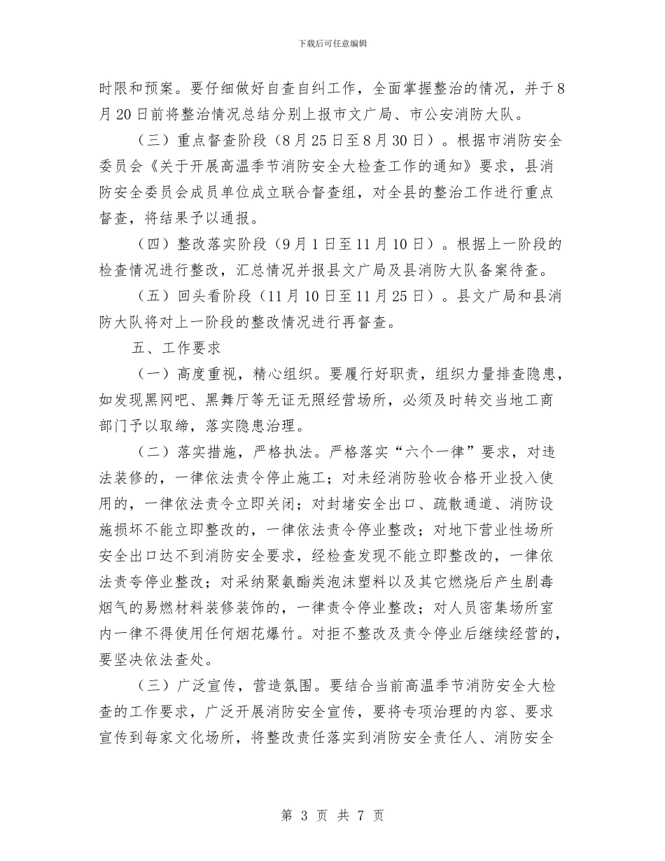 文化场所消防安全整治方案与文化宣传中心主任竞聘演讲稿汇编_第3页