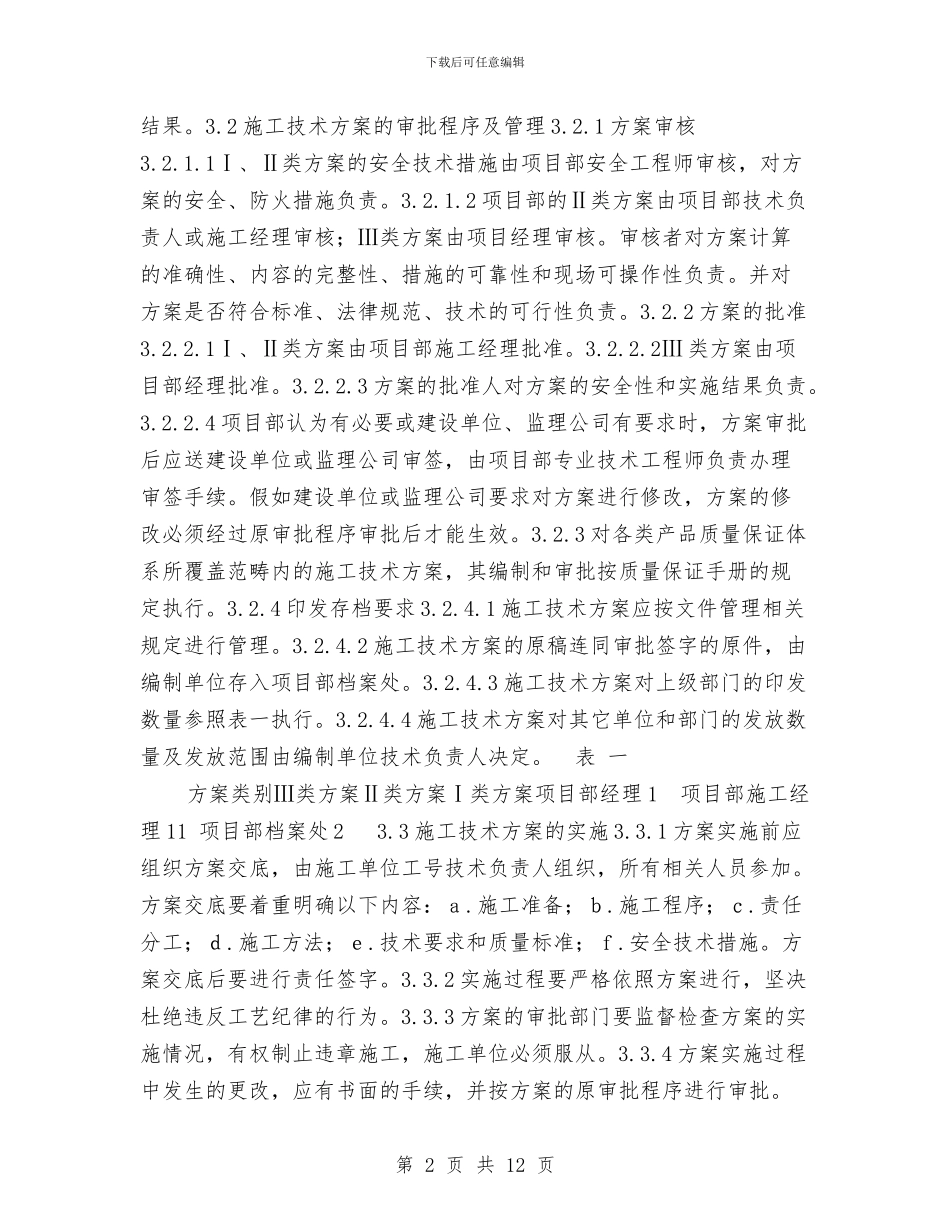 施工技术方案管理规定与施工方案及机械设备的质量控制汇编_第2页