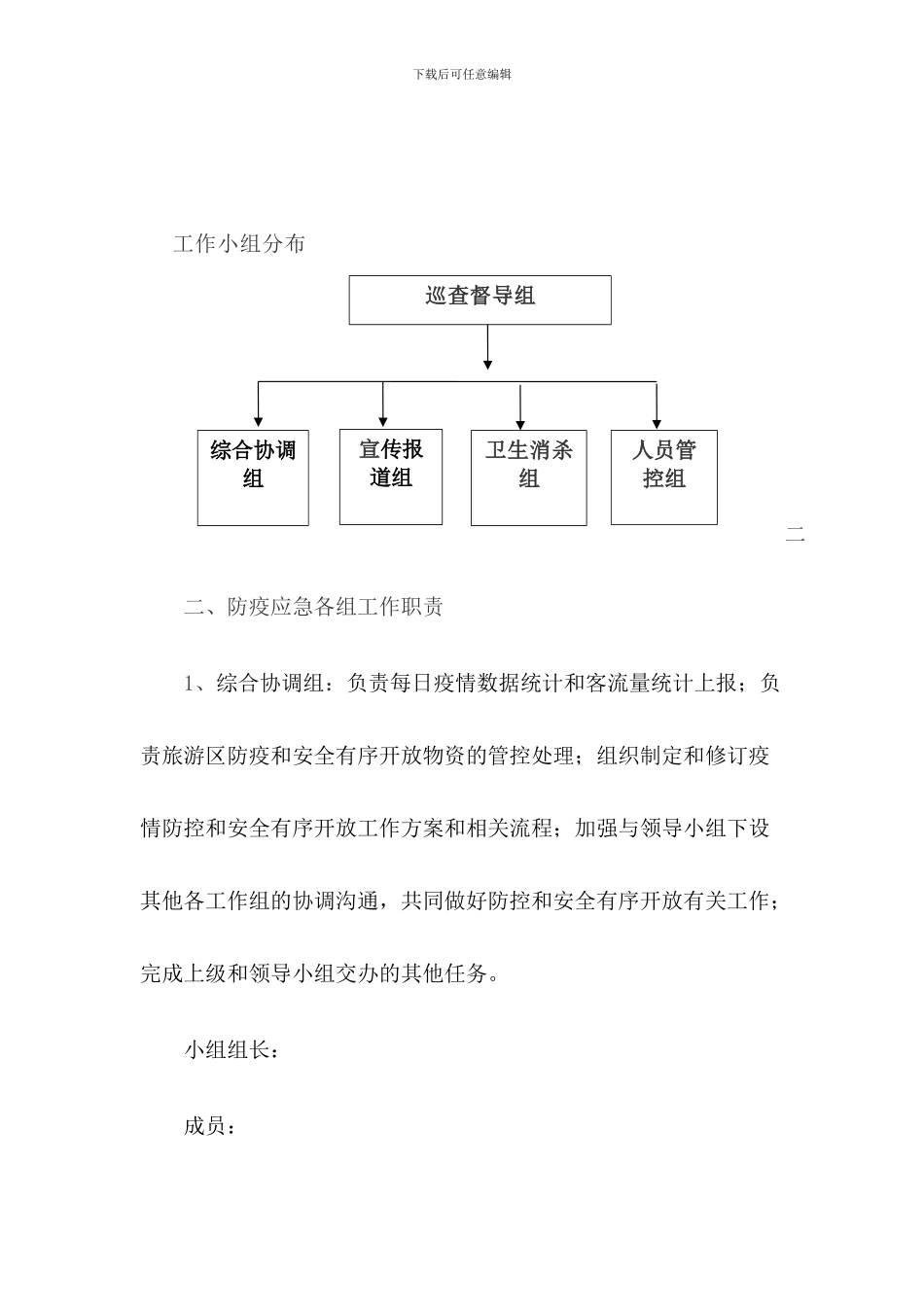旅游景区疫情防控应急预案及安全开放工作方案四篇_第2页
