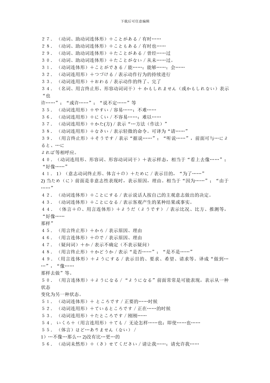 日语N3文法句型总结_第2页