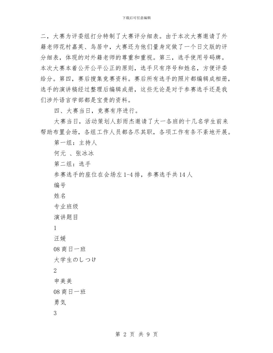 日语演讲比赛活动总结与旧村改造办公室班子述职报告汇编_第2页