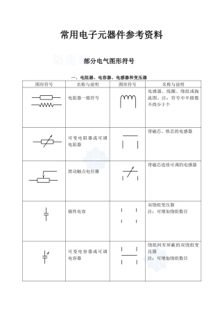 电工常用电气图形符号