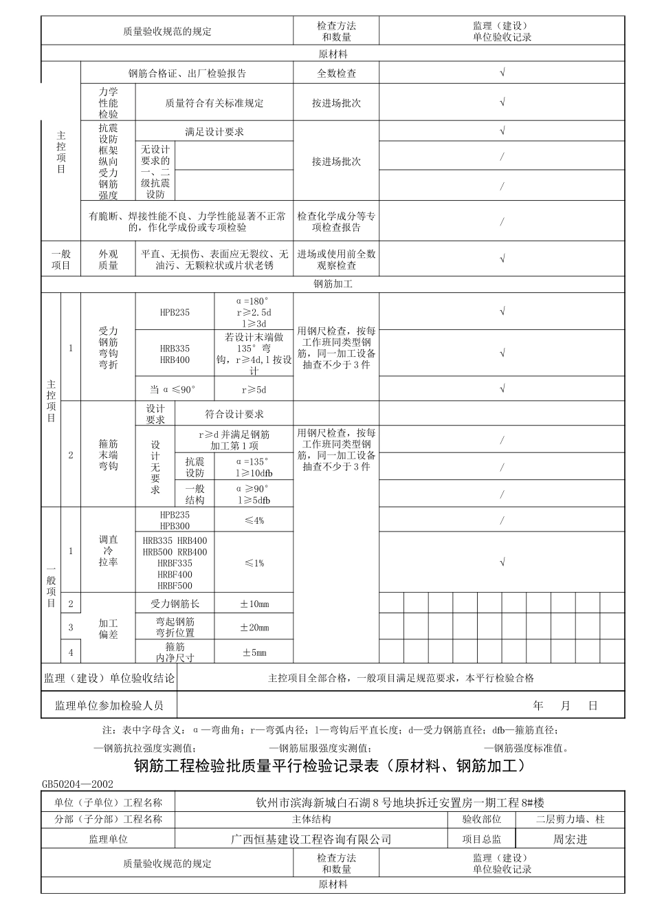 钢筋工程检验批质量验收记录(原材料、钢筋加工)_第3页