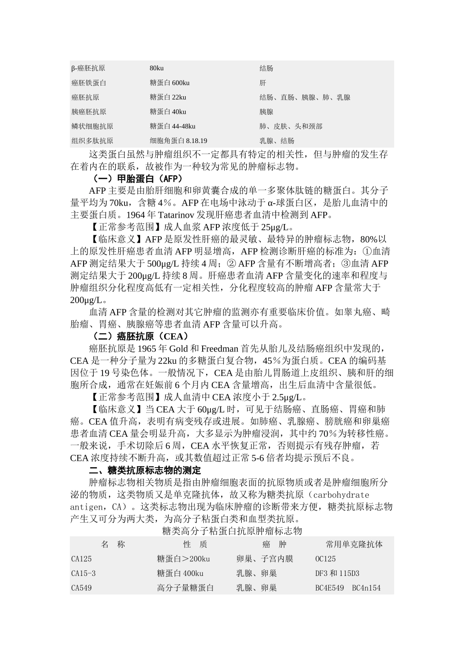第十七章肿瘤标志物检验-天然药物化学精品课程_第2页