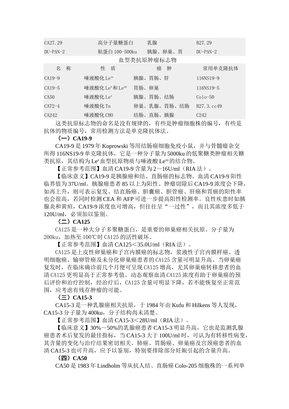 第十七章肿瘤标志物检验-天然药物化学精品课程_第3页