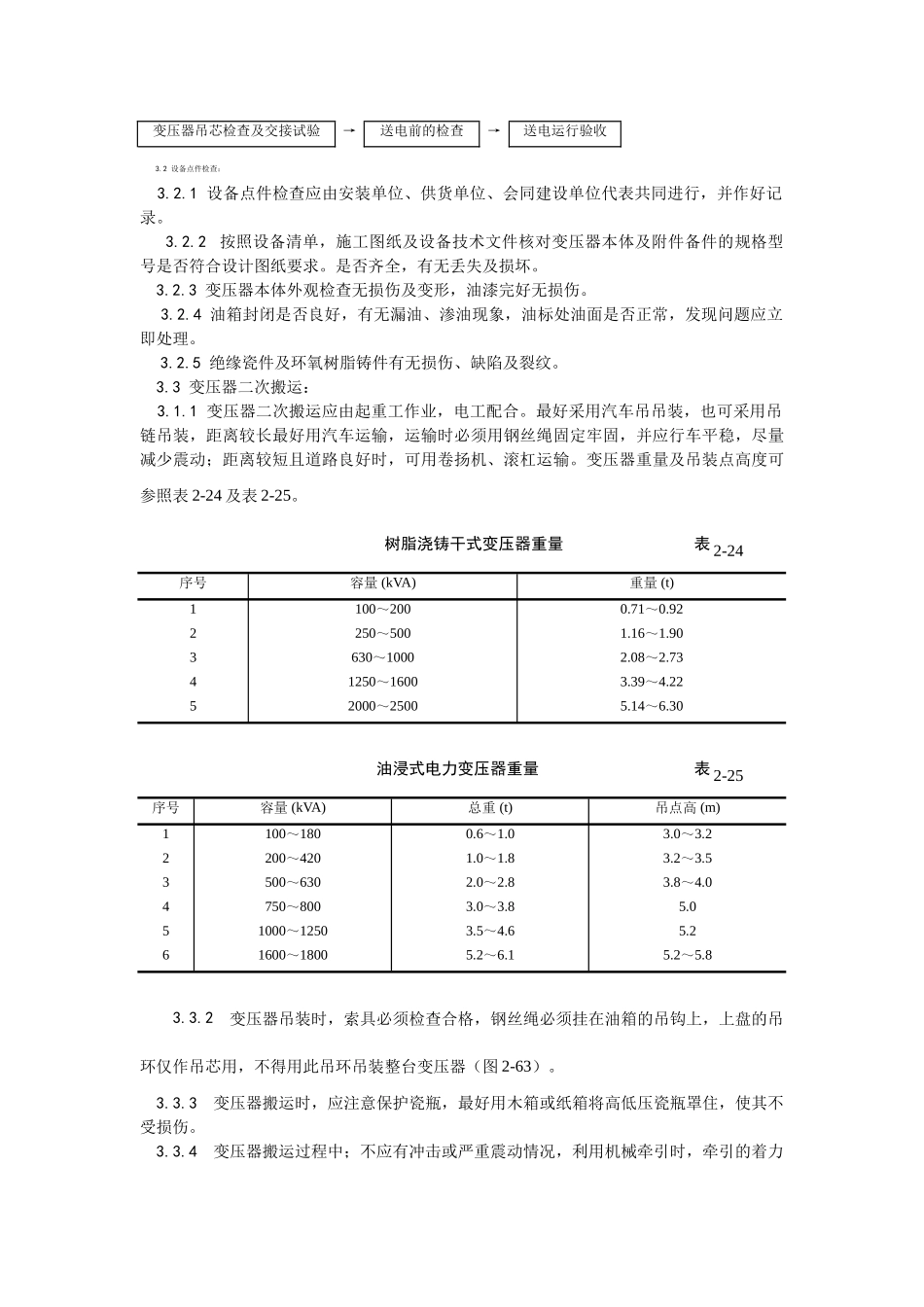 011电力变压器安装工艺(DOC7页)_第2页