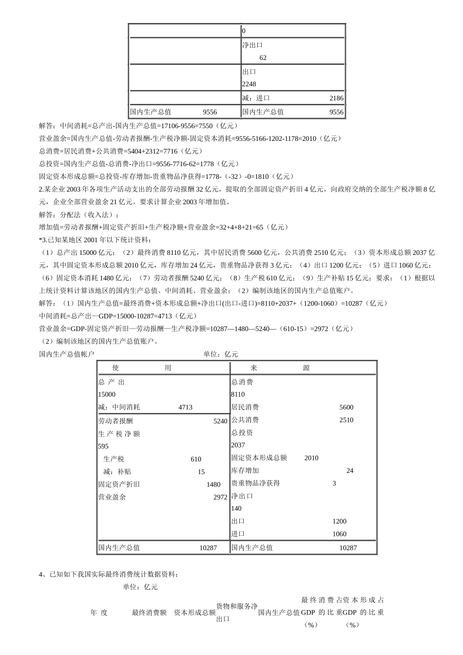 电大国民经济核算-形考作业_第2页