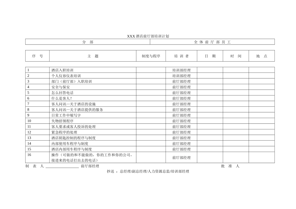 某酒店前厅部培训计划标准_第1页
