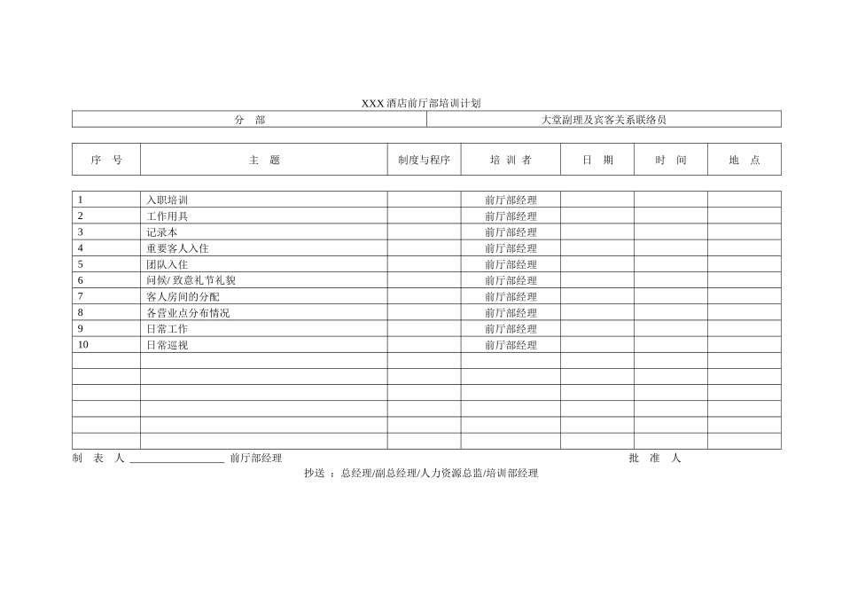 某酒店前厅部培训计划标准_第2页