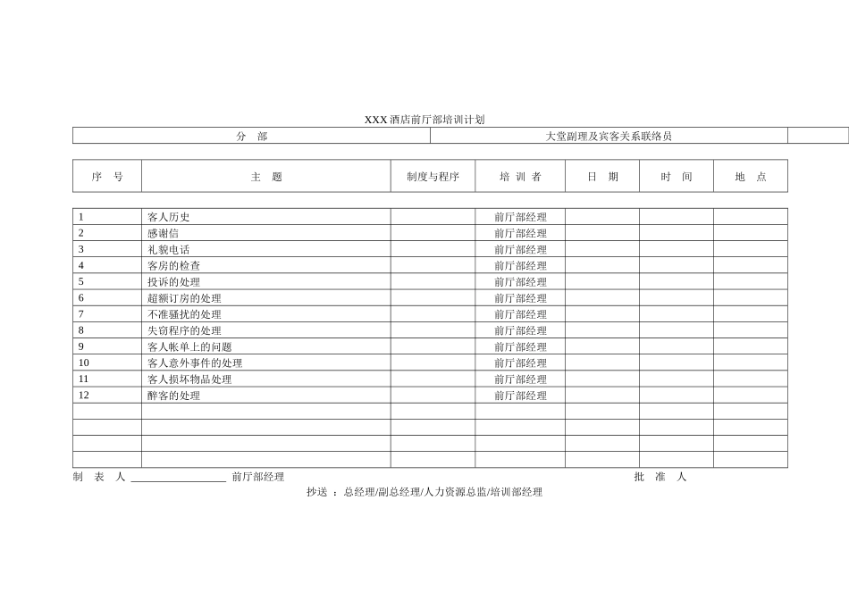 某酒店前厅部培训计划标准_第3页