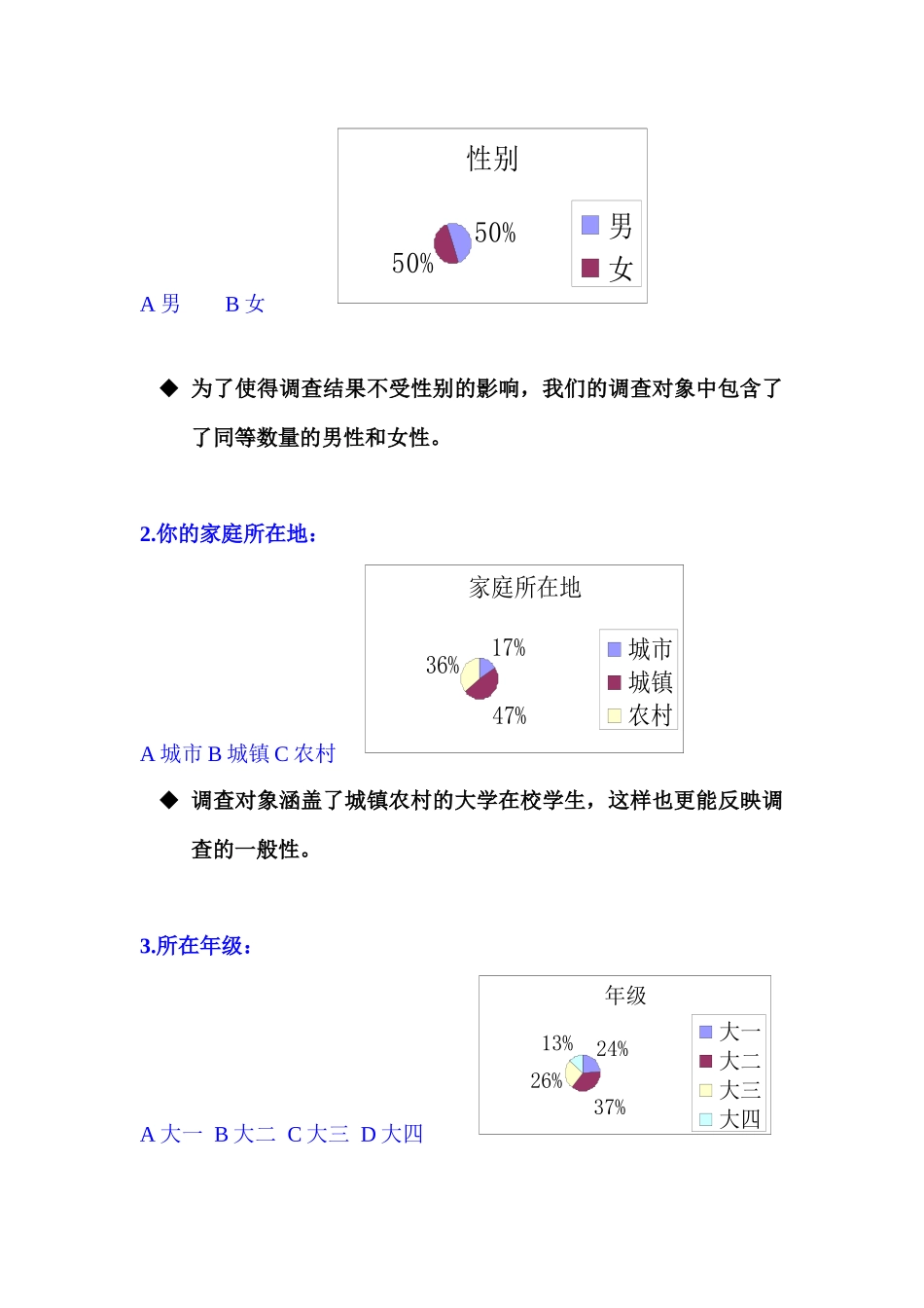 关于大学生电子产品消费的统计调查分析_第3页