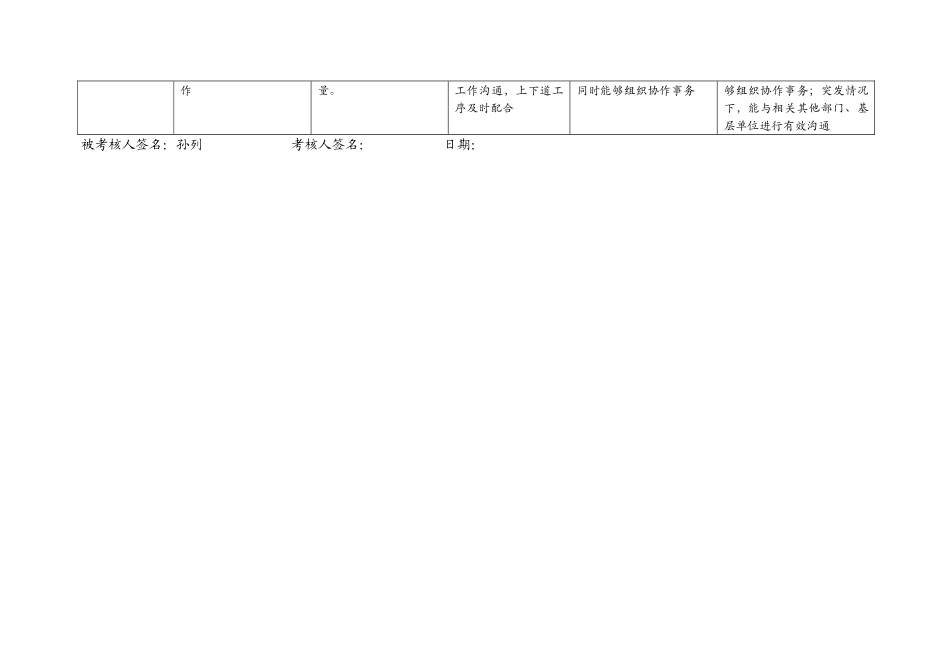 上海市电力公司市区供电公司科技专职行为规范考评表_第3页