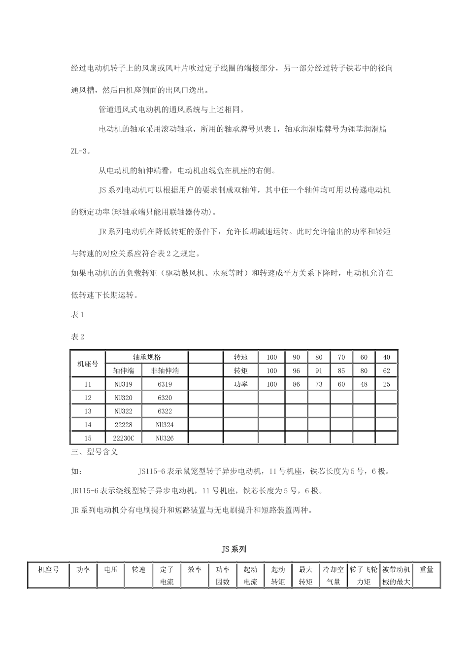 JR系列中型电动机可驱动各种不同的机械_第2页