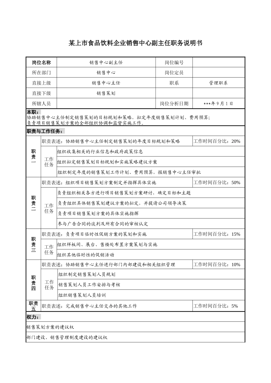 食品饮料企业销售中心副主任职务说明书_第1页