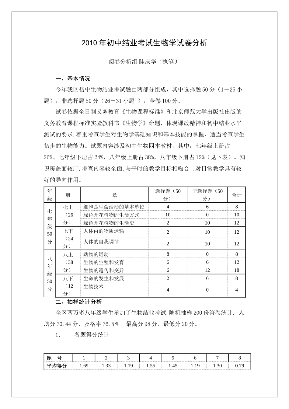XXXX年初中结业考试生物学试卷分析_第1页