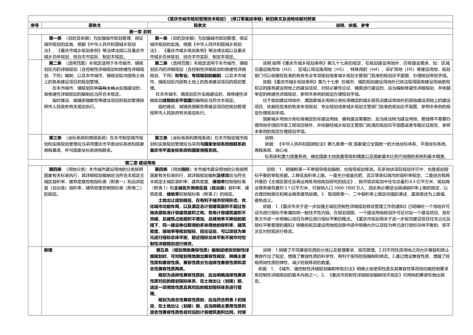 重庆市城市规划管理技术规定(修订送审稿)新旧条文及说明依据对照表(1)(1)(1)_第1页