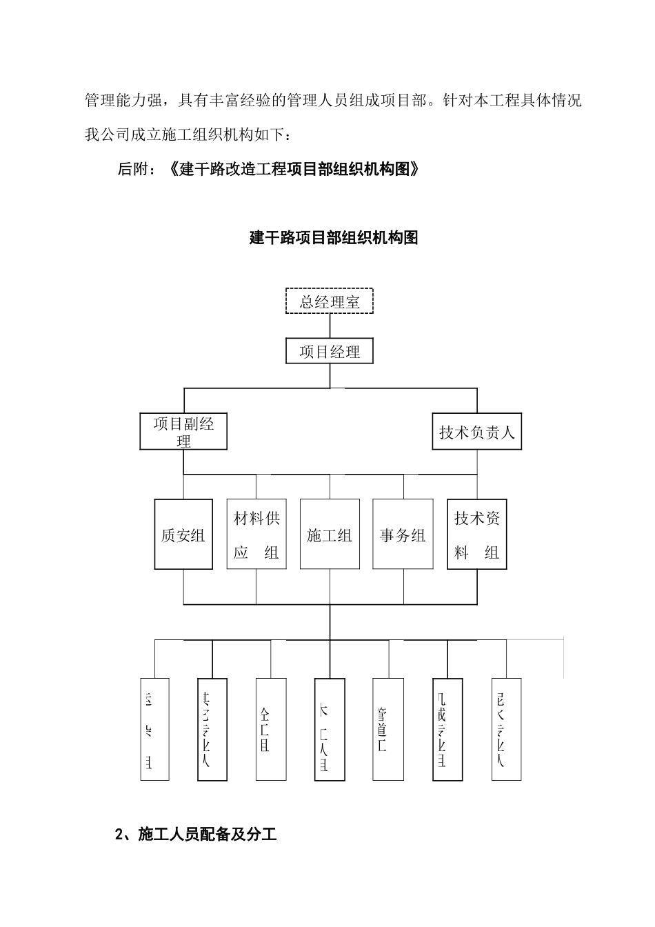 某市市政道路工程施工组织设计(包括排水,电力、绿化、_第3页