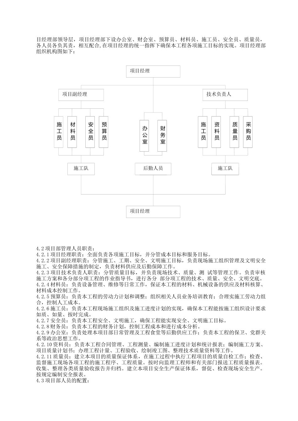 某工程园林绿化技术标_第3页