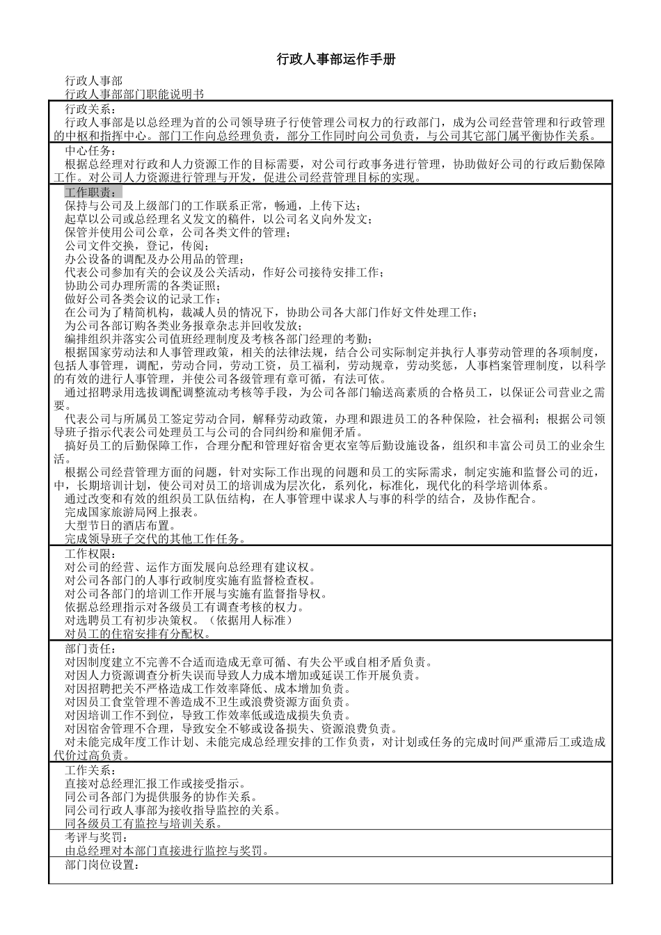 酒店行政人事部运作手册_第1页
