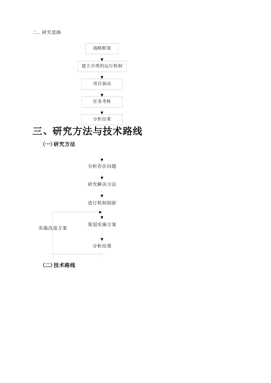 论通信工程类教学改革中校企联合的新模式_第3页