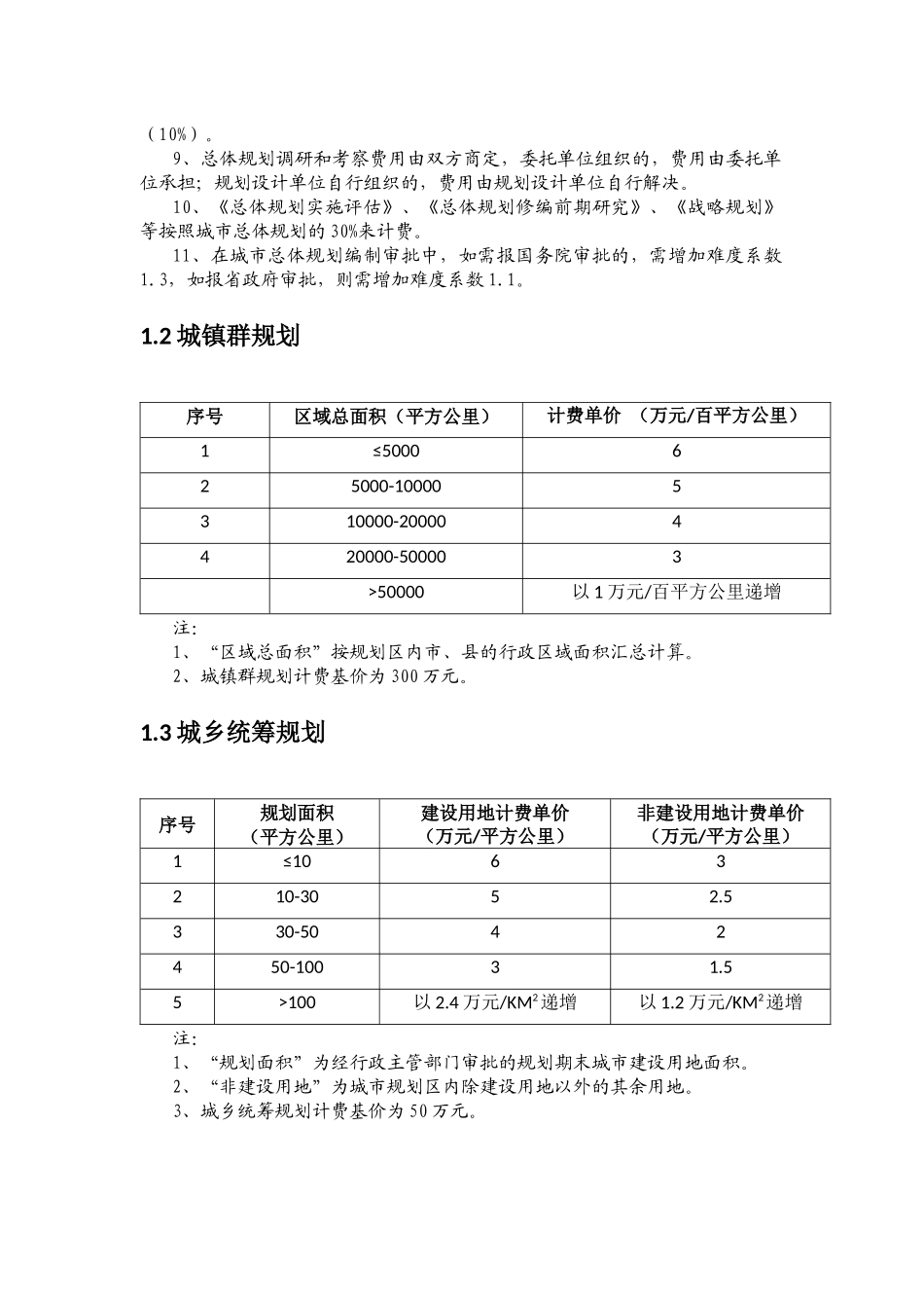 修订城市规划设计计费指导意见_第2页