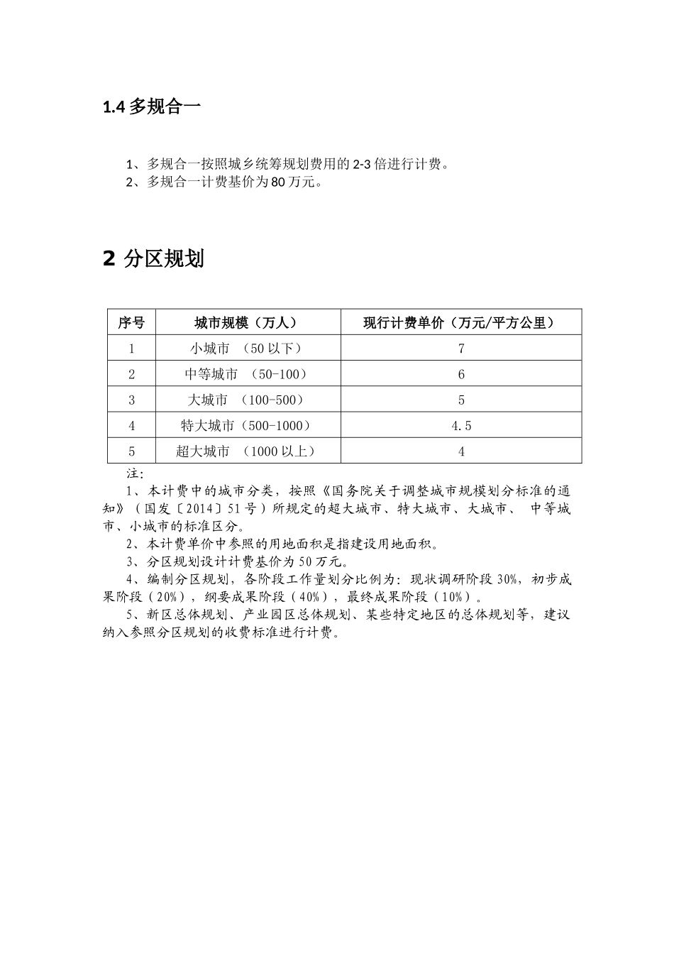 修订城市规划设计计费指导意见_第3页