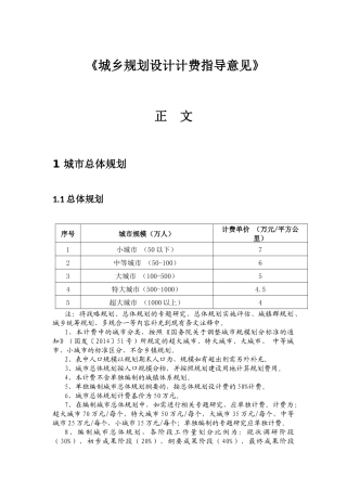 修订城市规划设计计费指导意见