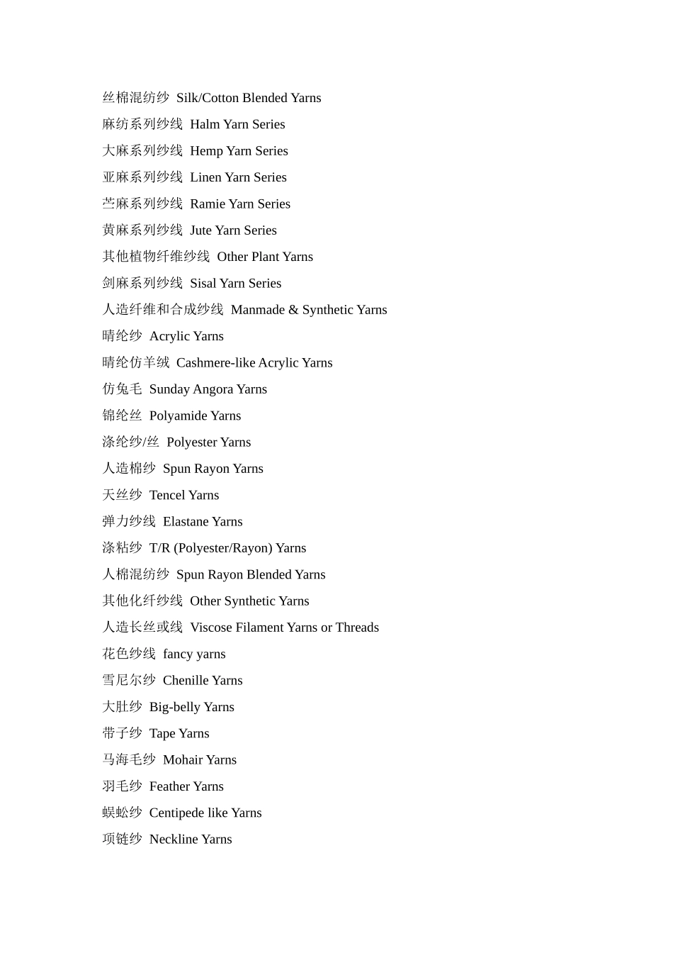 纺织术语中英词汇_第2页