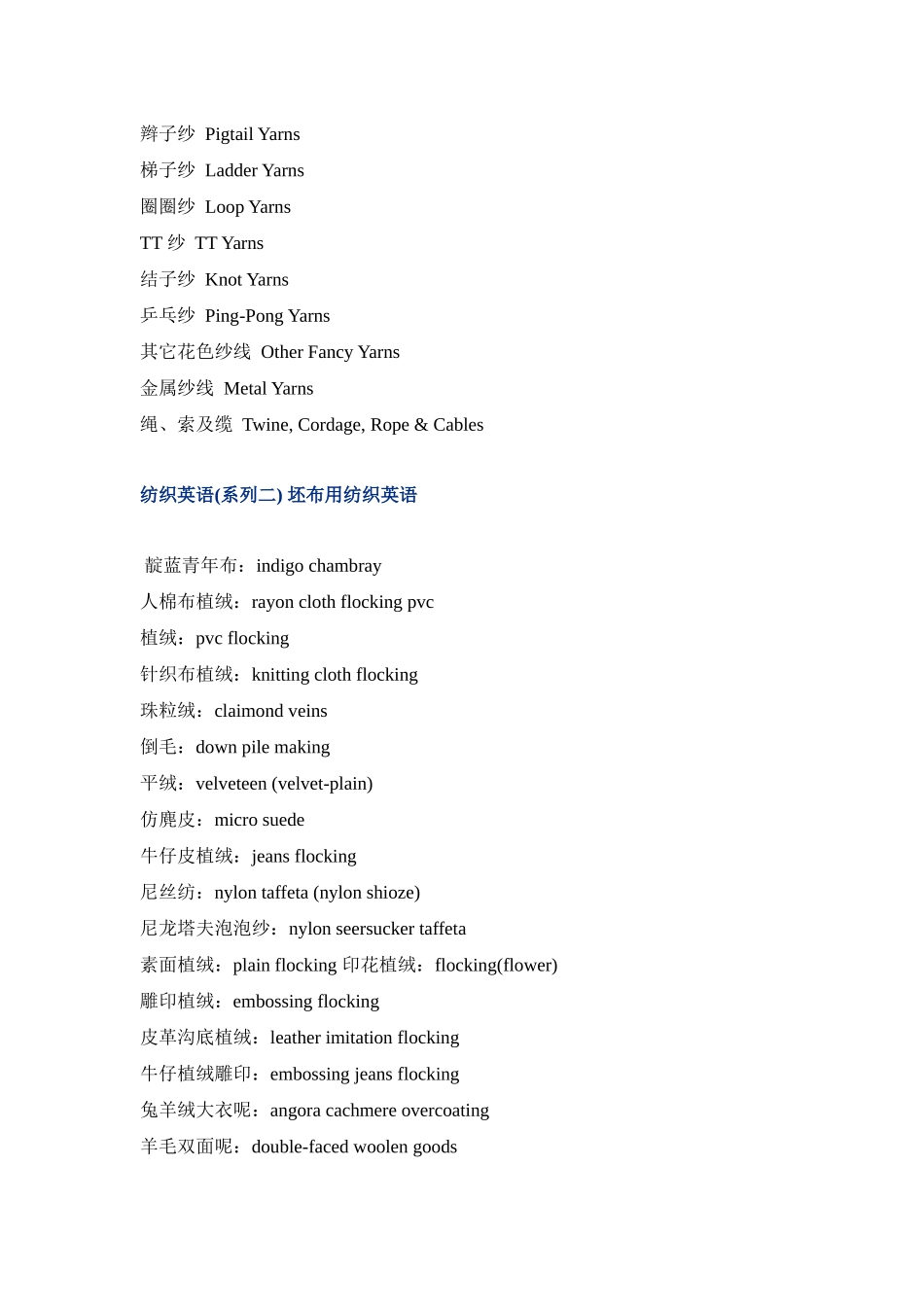 纺织术语中英词汇_第3页