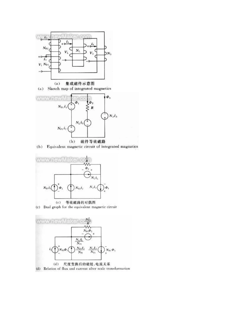功率磁性元件如何广泛用于电力电子装置中_第3页
